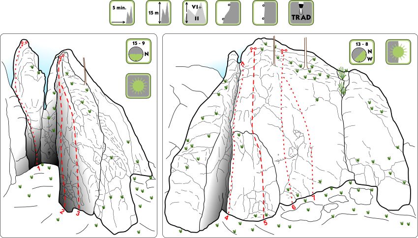 Gzylowa baszta i Igła - skałoplan