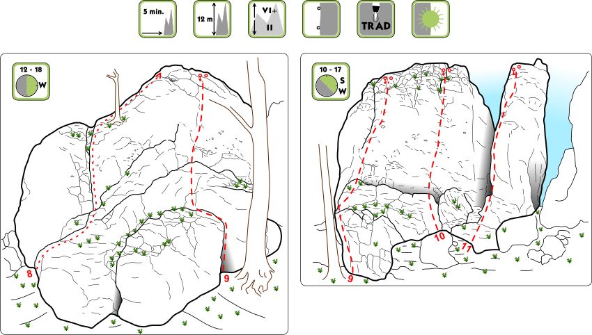 gzylowa baszta i Igła - skałoplan