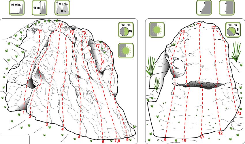 Skała na Łopiankach - topo