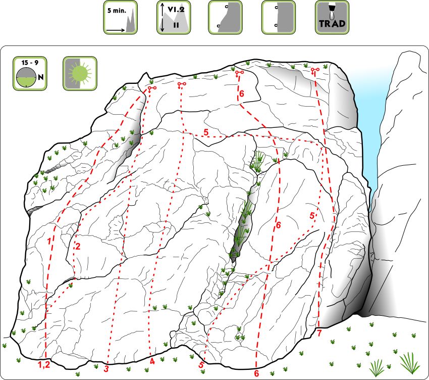 Wielka Gzylowa - skałoplan