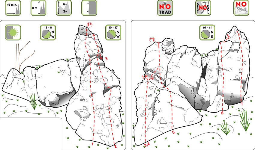 Mała w Spękanych Skałach - topo