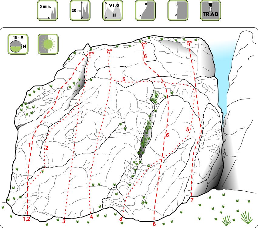 Wielka Gzylowa - skałoplan